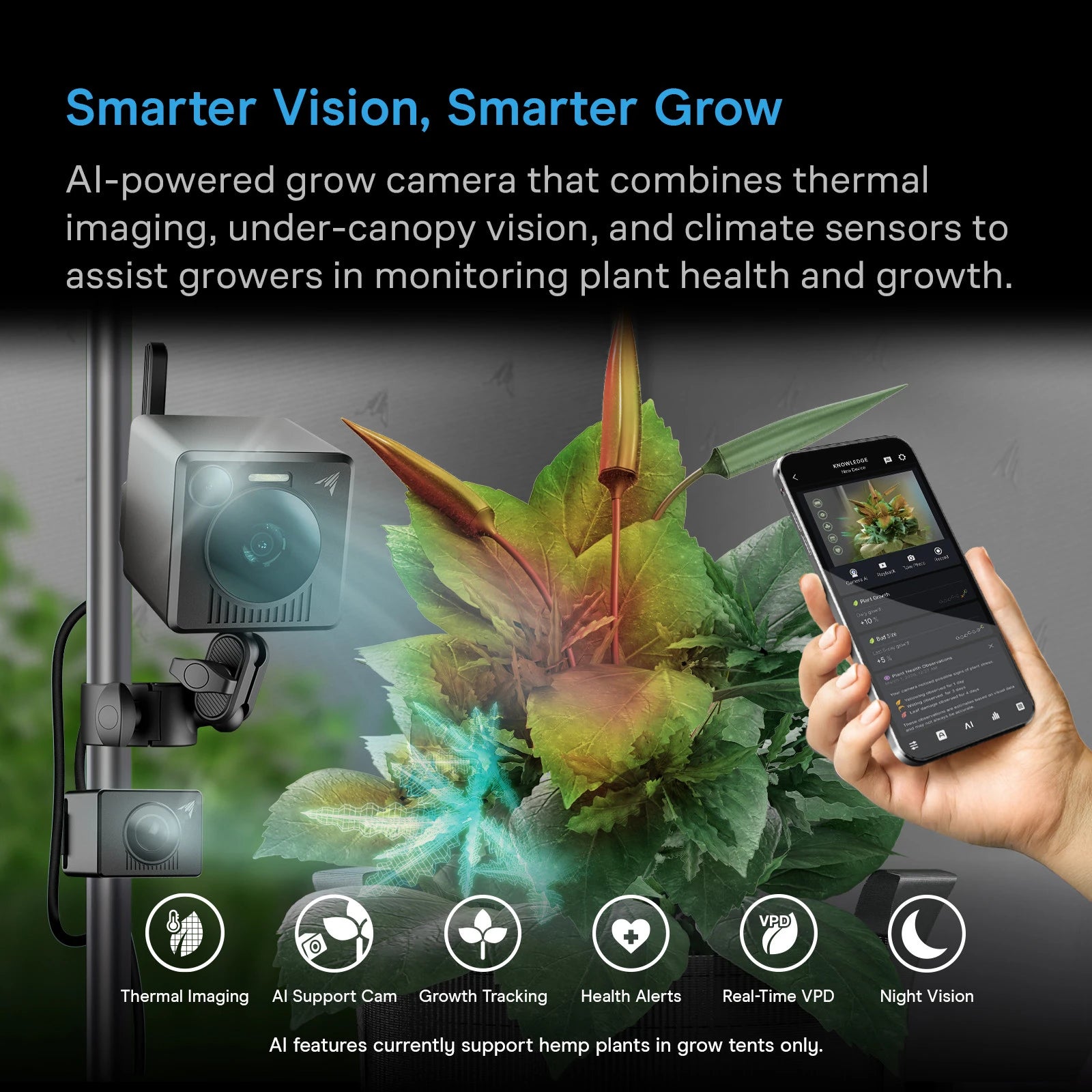 AC Infinity SPECTRON 7 AI-Powered Grow Camera