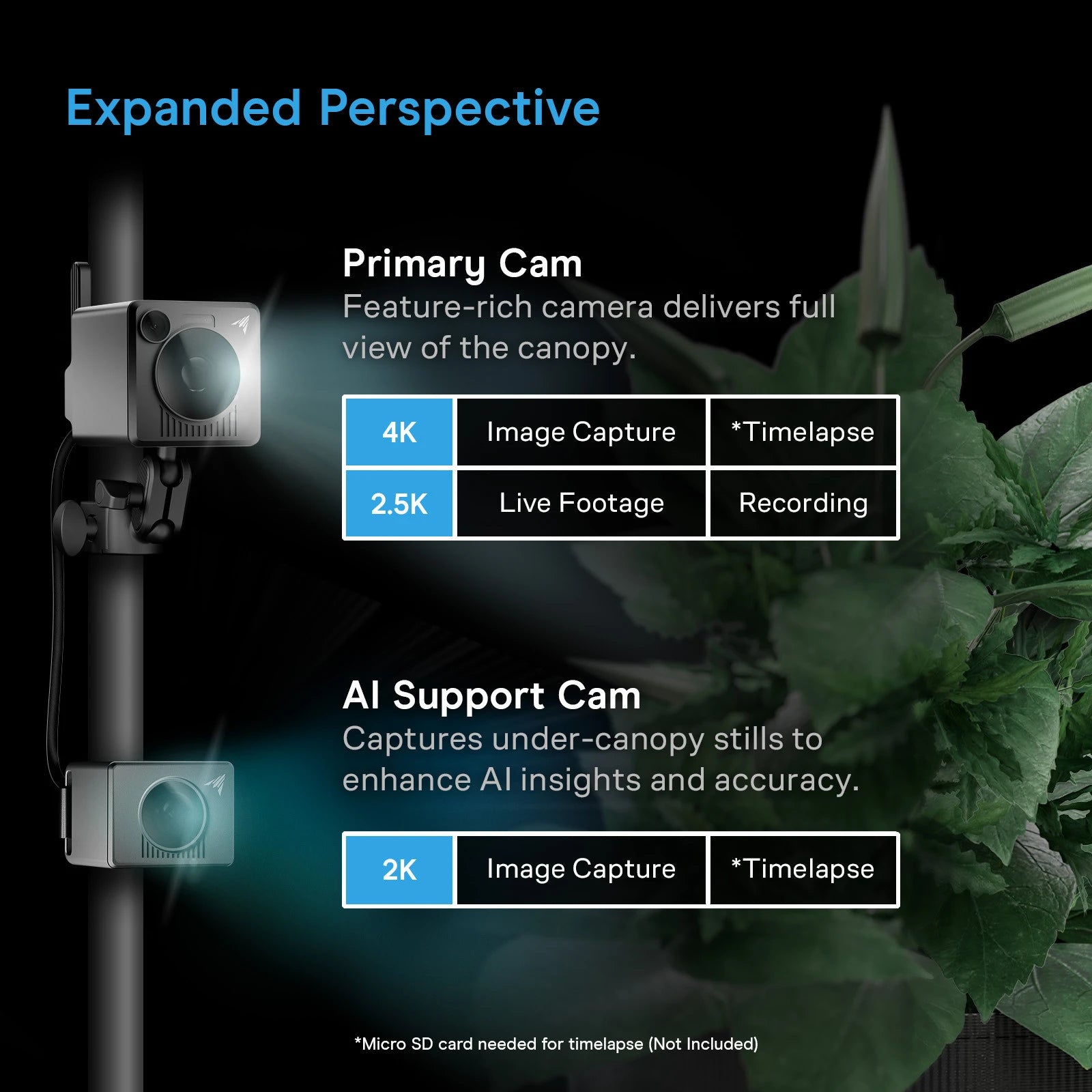 AC Infinity SPECTRON 7 AI-Powered Grow Camera