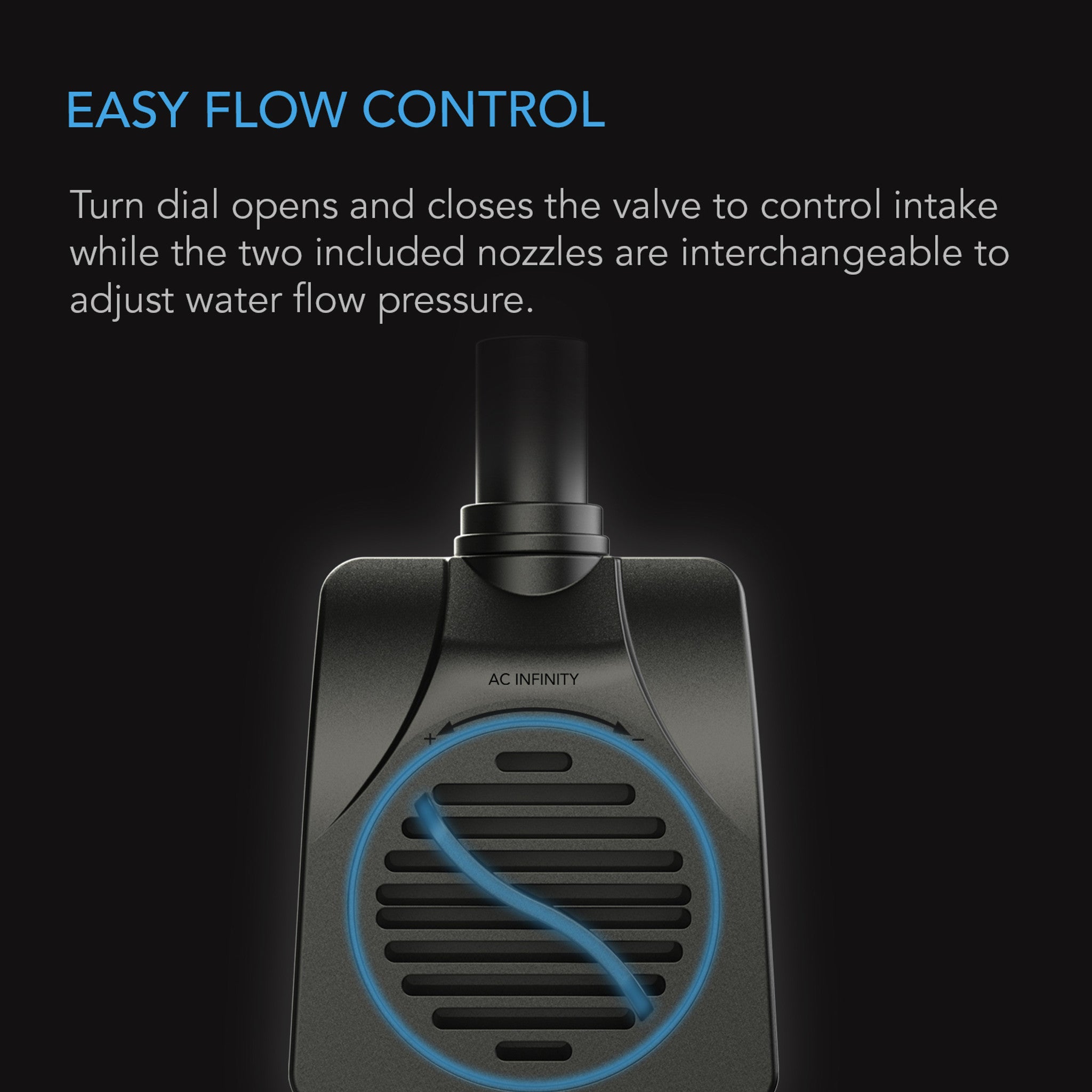 AC Infinity Submersible Water Pump, 792 GPH