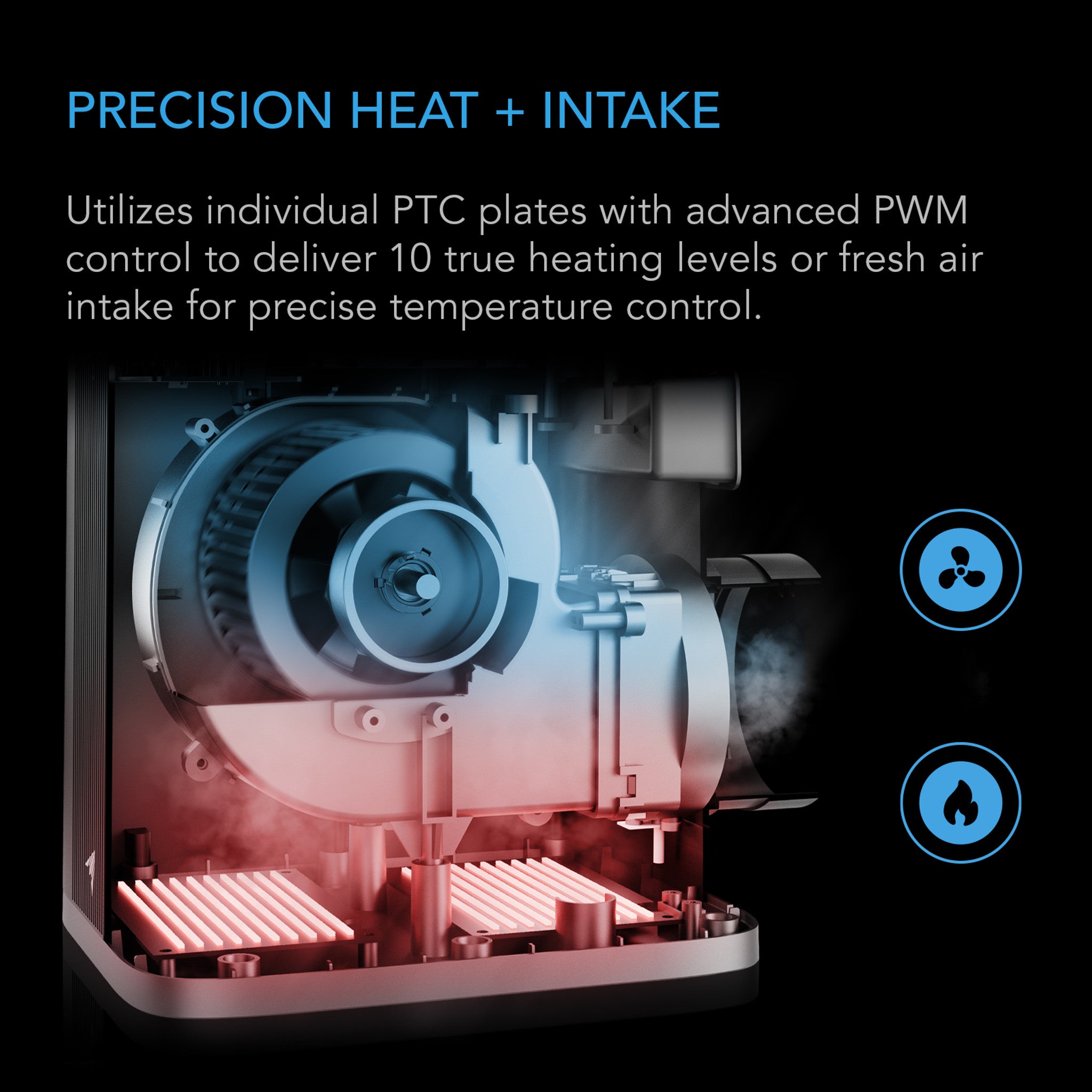 AC Infinity THERMOFORGE T7 Grow Tent Heater