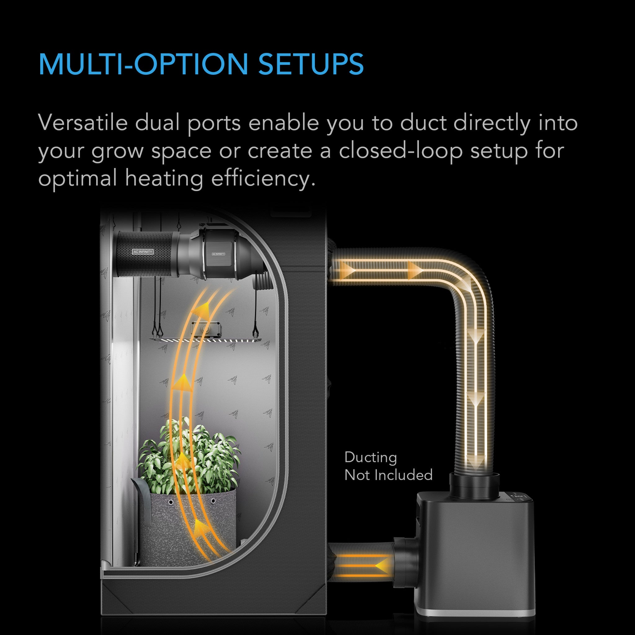 AC Infinity THERMOFORGE T7 Grow Tent Heater