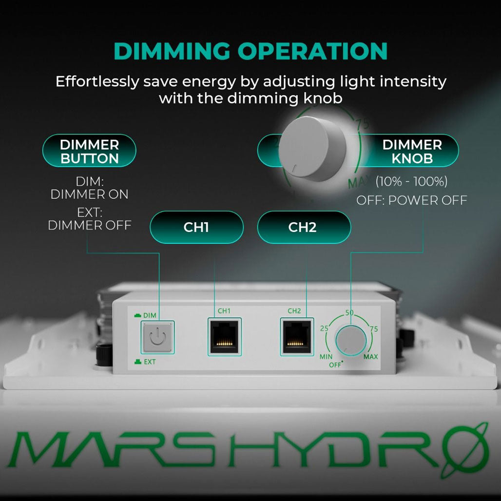 Mars Hydro TS 1000 150 Watt LED Grow Light