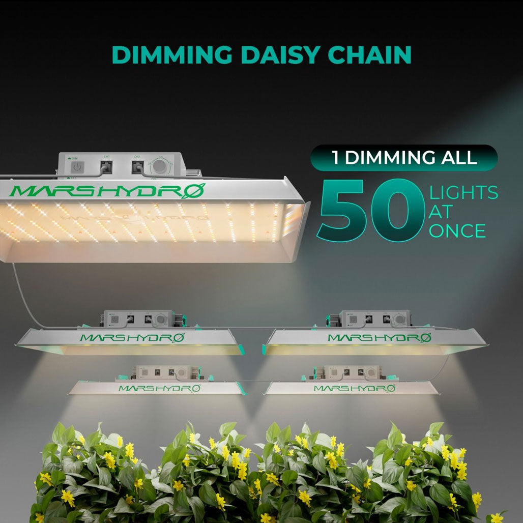 Mars Hydro TS 1000 150 Watt LED Grow Light