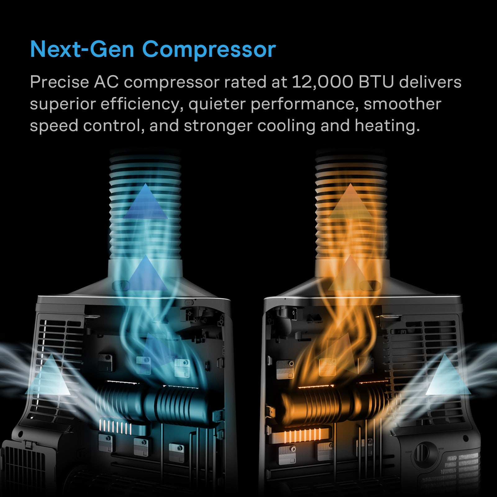 AC Infinity TERRAFORM 8 All-In-One Air Conditioner, 12000 BTU