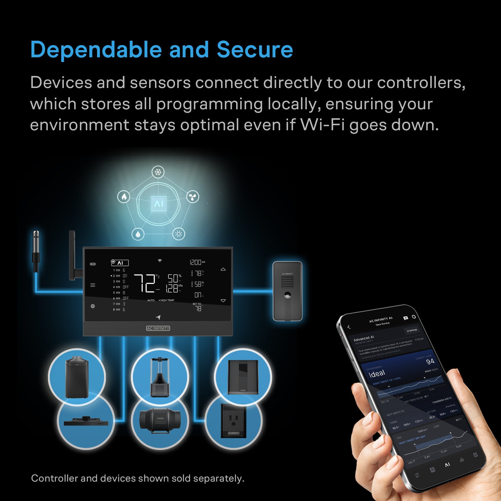 AC Infinity TERRAFORM 8 All-In-One Air Conditioner, 12000 BTU