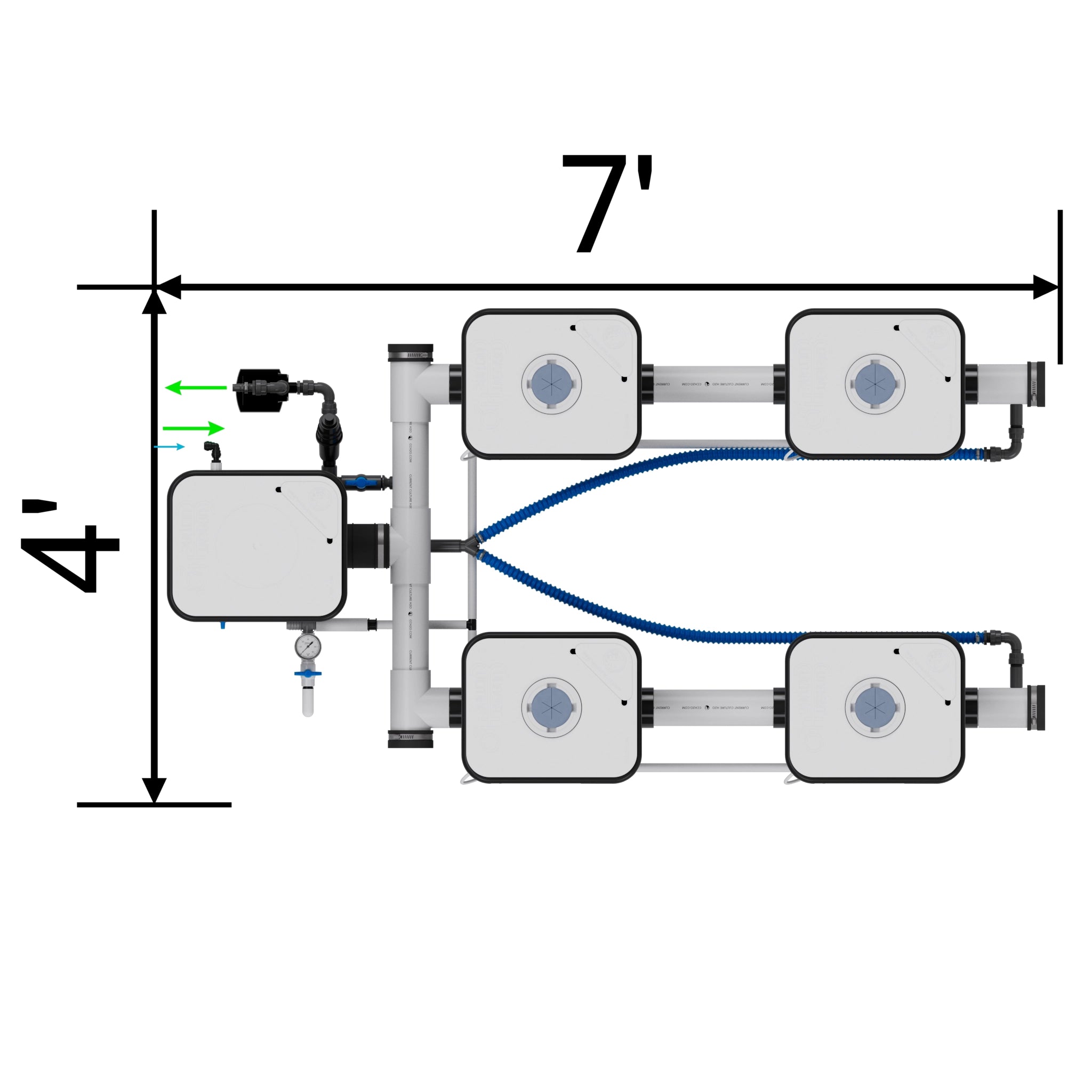 Current Culture Under Current UCXL13 RDWC System, 4-Site, 2-Row