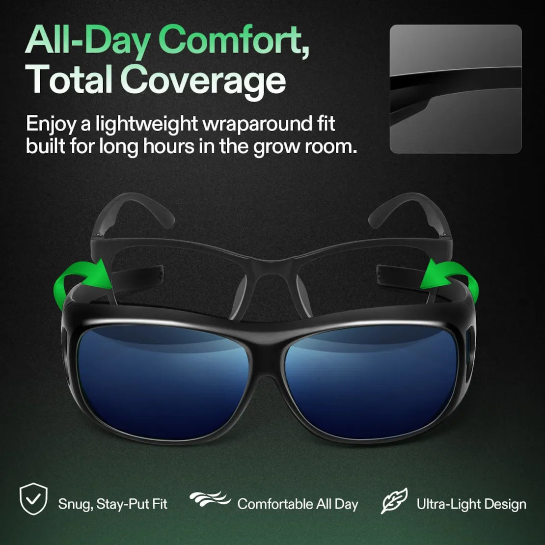 Vivosun Indoor LED Anti-UV Grow Room Glasses