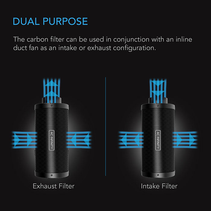 AC Infinity XL Australian Charcoal Duct Carbon Filter, 4" x 16" - 300 CFM