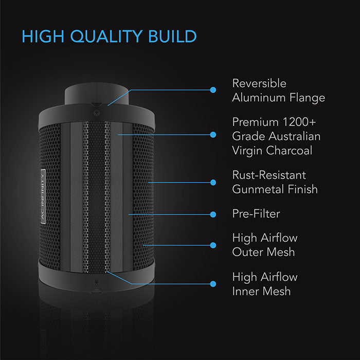 AC Infinity Australian Charcoal Duct Carbon Filter, 8" x 20" - 770 CFM