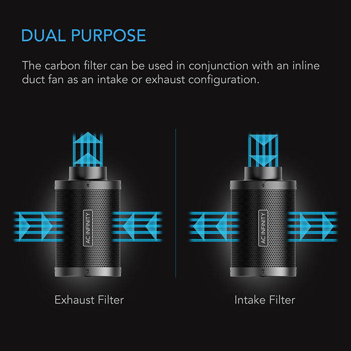 AC Infinity Australian Charcoal Duct Carbon Filter, 8" x 20" - 770 CFM