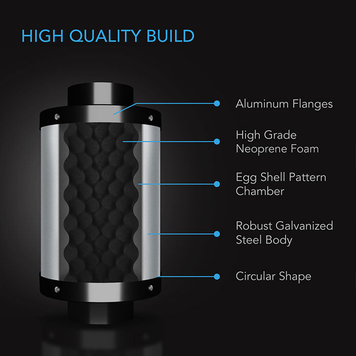 AC Infinity Inline Duct Silencer, 6"