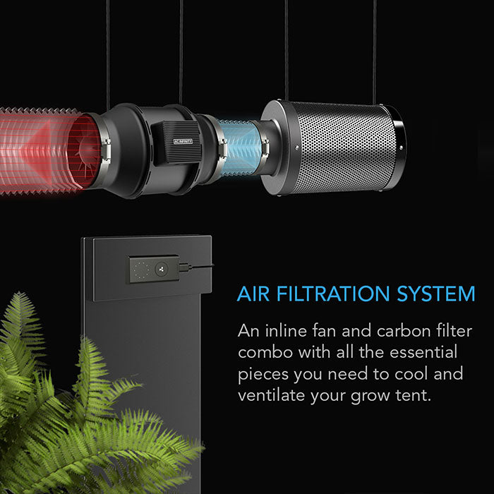 AC Infinity Air Filtration Kit with Inline Fan and Controller, Carbon Filter, and Ducting Combo, 8"