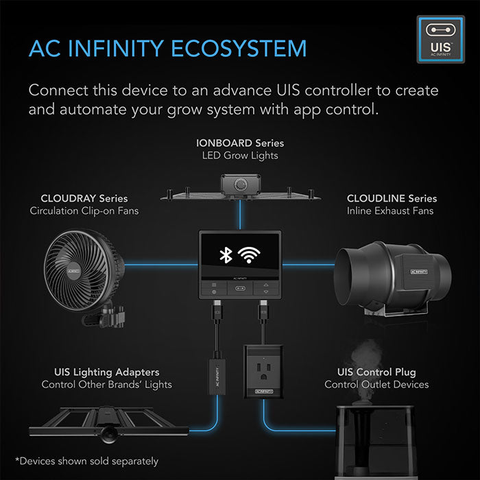 AC Infinity Air Filtration Kit with Inline Fan and Controller, Carbon Filter, and Ducting Combo, 8"