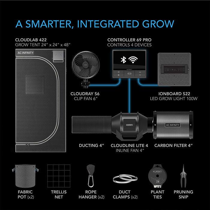 ac infinity 2x2 tent setup AC Infinity Advance Grow Tent System Compact 2x2, 1-Plant Kit