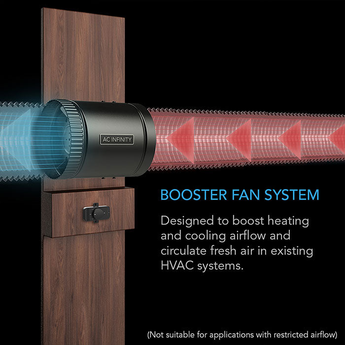 AC Infinity Raxial S Series Inline Booster Duct Fan with Speed Controller