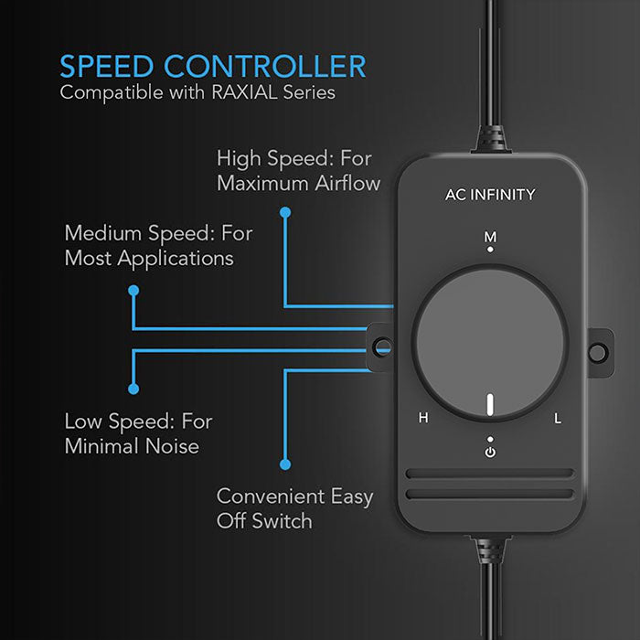 AC Infinity Raxial S Series Inline Booster Duct Fan with Speed Controller