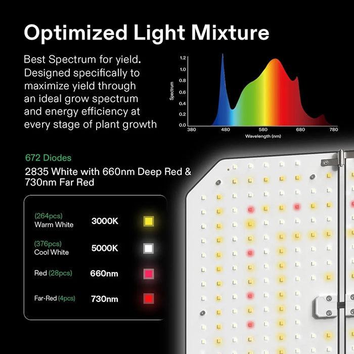 Vivosun AeroLight Wing AW200SE 200W Full Spectrum LED Grow Light