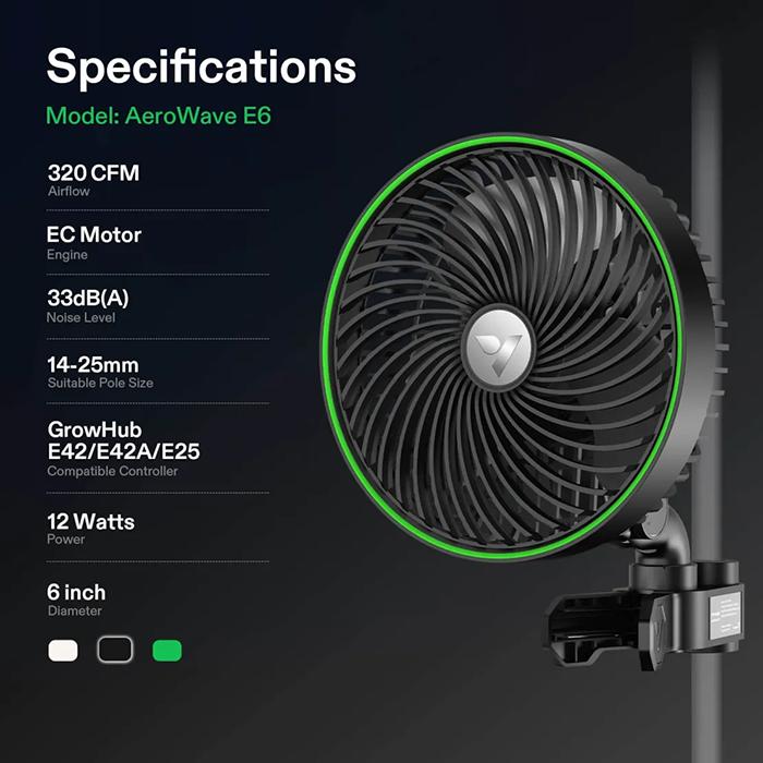 fan size for grow tent AeroWave E6 6" Grow Tent Clip-on Fan, Auto Oscillation Clip Fan with 10 Speed