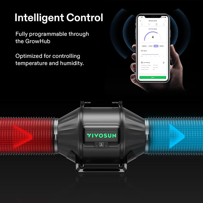Vivosun AeroZesh T Series Inline Fan with E42A Controller