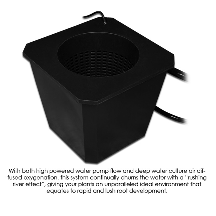 SuperCloset Bubble Flow Buckets - 12 Site System