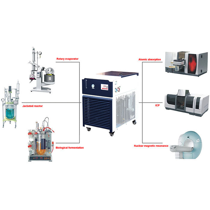 Across International -30C 17L Recirculating Laboratory Chiller with 20L/Min Centrifugal Pump - UL/CSA Certified, 220 Volt