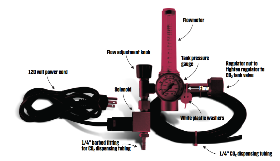 Carbon Accelerator CO2 Regulator w/ Flow Meter - REG-1.
