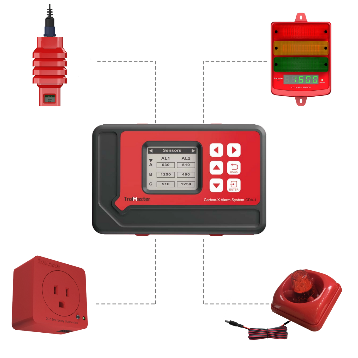 TrolMaster Carbon-X CO2 Alarm System Creator
