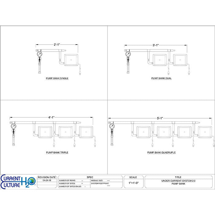 Current Culture Under Current UCXXL13 RDWC System, 16-Site, 4-Row