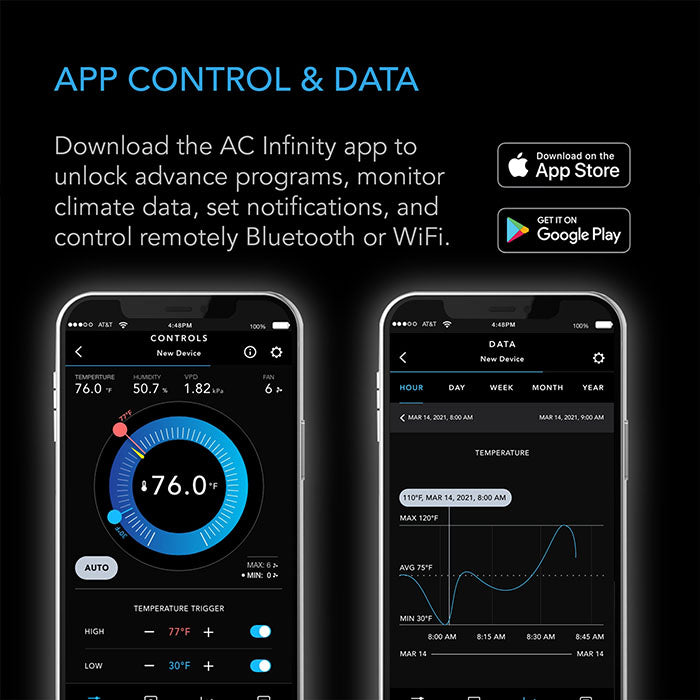 AC Infinity Controller 75 PRO Smart Outlet Controller
