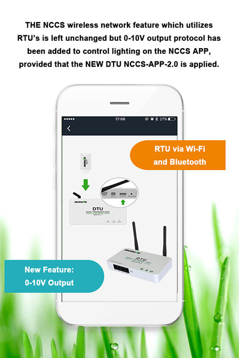 NanoLux NCCS APP Data Transfer Unit