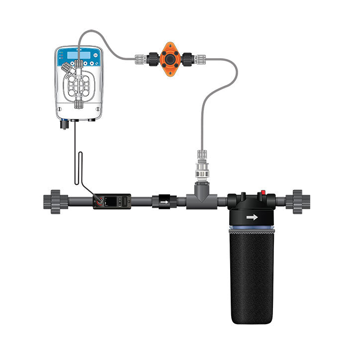 Dosatron Lo-Flo Nutrient Delivery System Kit for HGV Nutrients - 3 Dosers