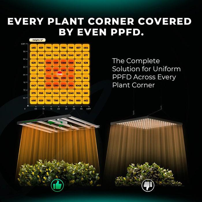 Mars Hydro Smart FC4800-EVO 480W Full Spectrum LED Grow Light