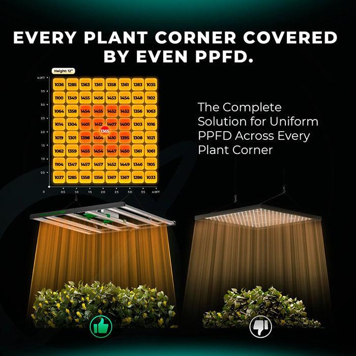 Mars Hydro Smart FC6500-EVO 730W LED Grow Light, LM301H