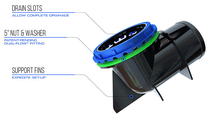 Alien Hydroponics V-System 18 Pot RDWC Hydroponic System