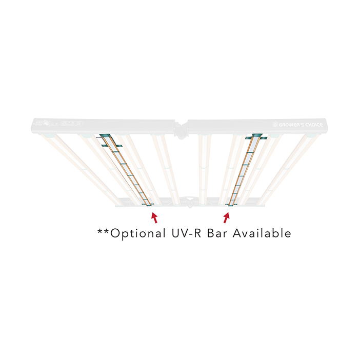 Growers Choice ROI-E720 LED Grow Light - 1870 umol/s Output Growers Choice ROI-E720 LED Grow Light - 1870 umol/s Output