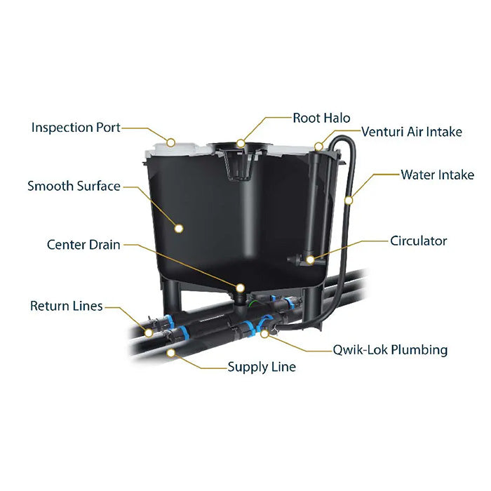HydraMax Professional RDWC Hydroponic System, 3-Row, 21-Site System