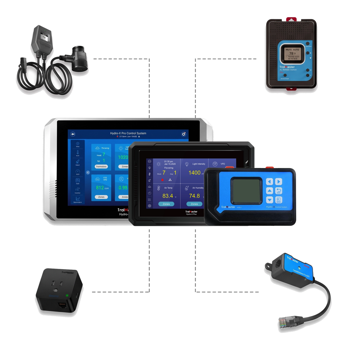 TrolMaster Hydro-X Environmental Control System Creator