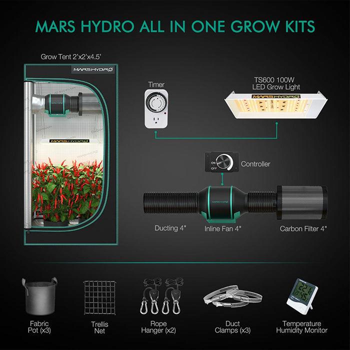 carbon filter outside grow tent Mars Hydro TS 600 LED Grow Light + 2' x 2' Grow Tent + Inline Fan
