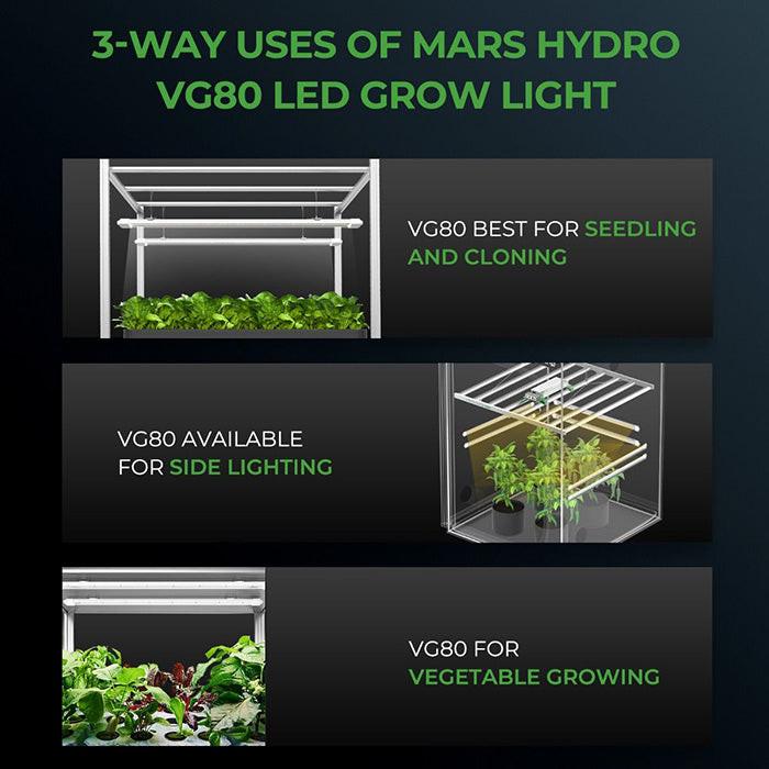 mars-hydro-vg80-led-grow-light