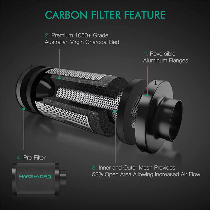 Mars Hydro 2' x 2' TS 600 LED Grow Tent Kit