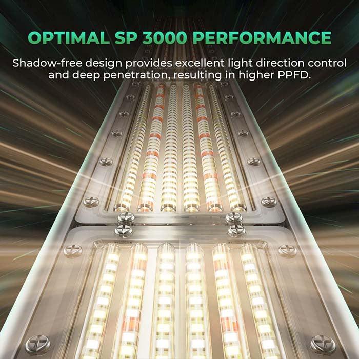 Mars Hydro SP 3000 300W Full Spectrum LED Grow Light