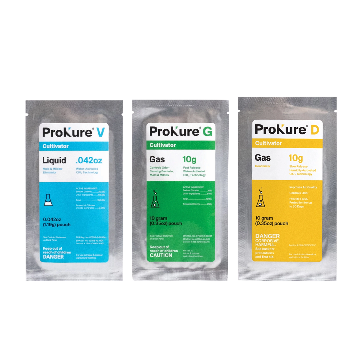 Prokure Starter Pack