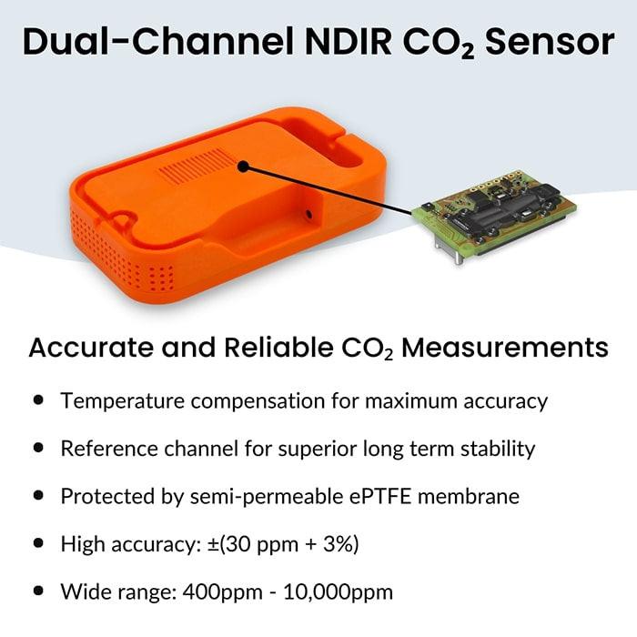 Pulse PRO Grow Room Environmental Monitor