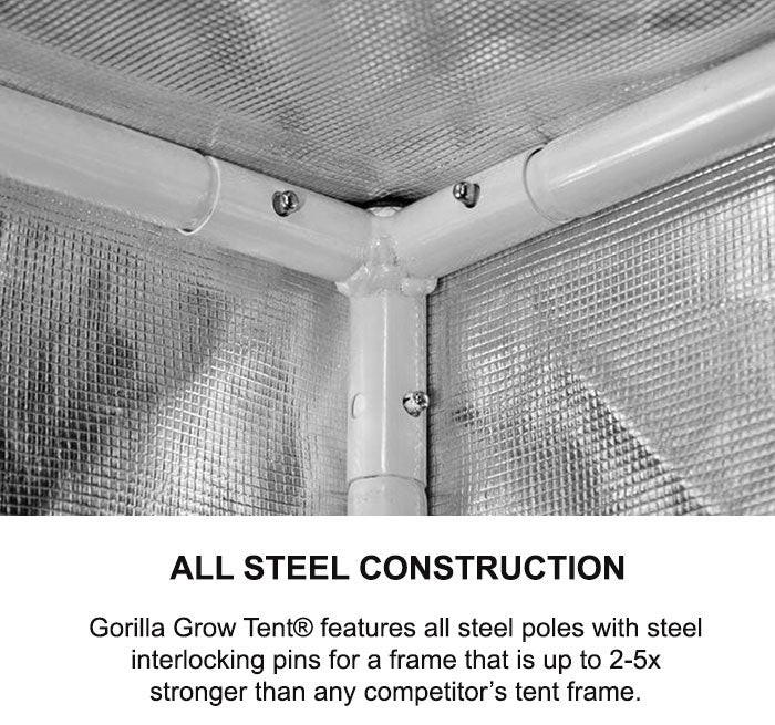 Gorilla Grow Tent 4' x 8' Growers Choice ROI-E420 LED Grow Tent Kit With Automated Ventilation Package