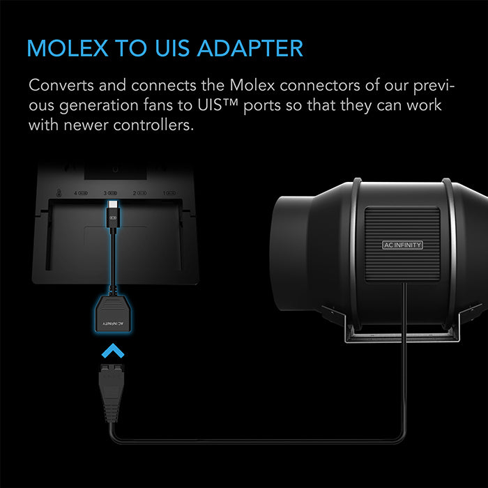 AC Infinity Molex to UIS Port Adapter Cord