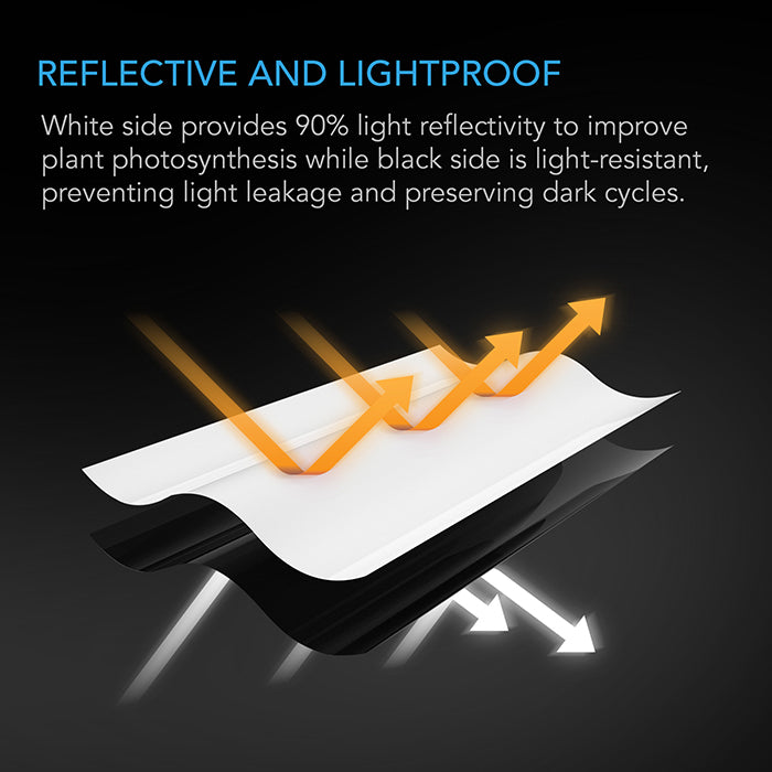 AC Infinity Black & White Reflective Panda Film, 10' x 10'