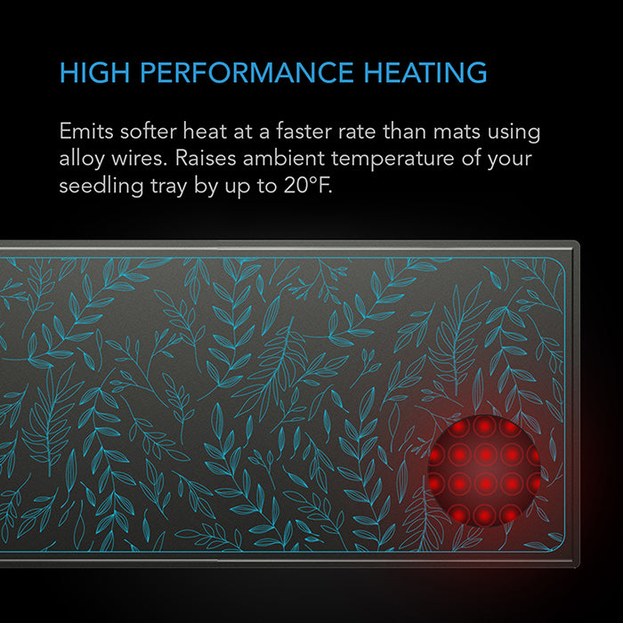 AC Infinity SUNCORE A5 Seedling Heat Mat, 20" x 20.75"
