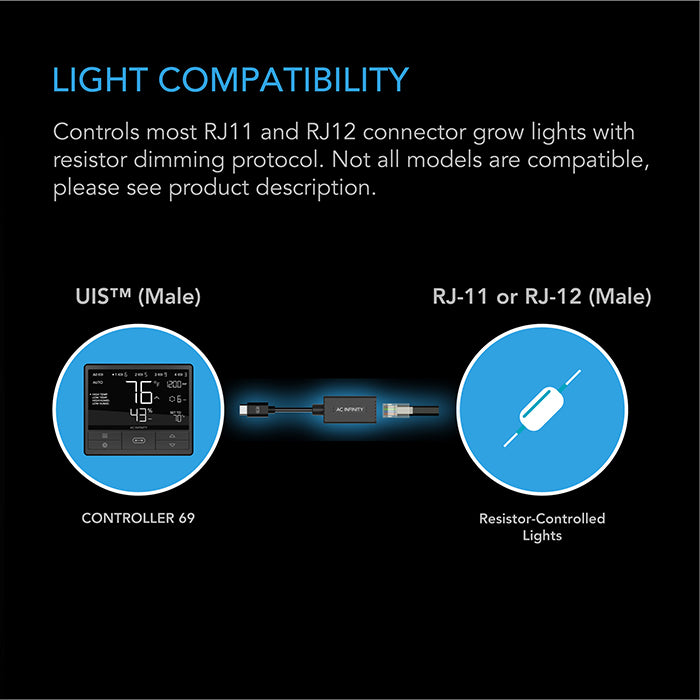 AC Infinity UIS Lighting Adapter Type-B for Lights with Resistor Dimmers