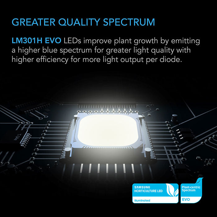 AC Infinity IONFRAME EVO8 730 Watt LED Grow Light With Samsung LM301H EVO Diodes