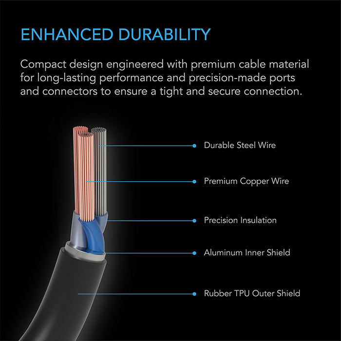 AC Infinity UIS to UIS Extension Cable, L-Shaped Male to Male, 10 ft.